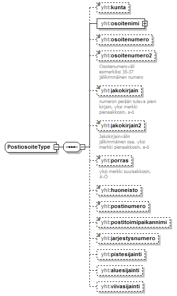 asemakaava_p608.png