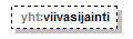 asemakaava_p622.png