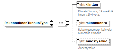 asemakaava_p626.png