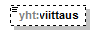 asemakaava_p636.png