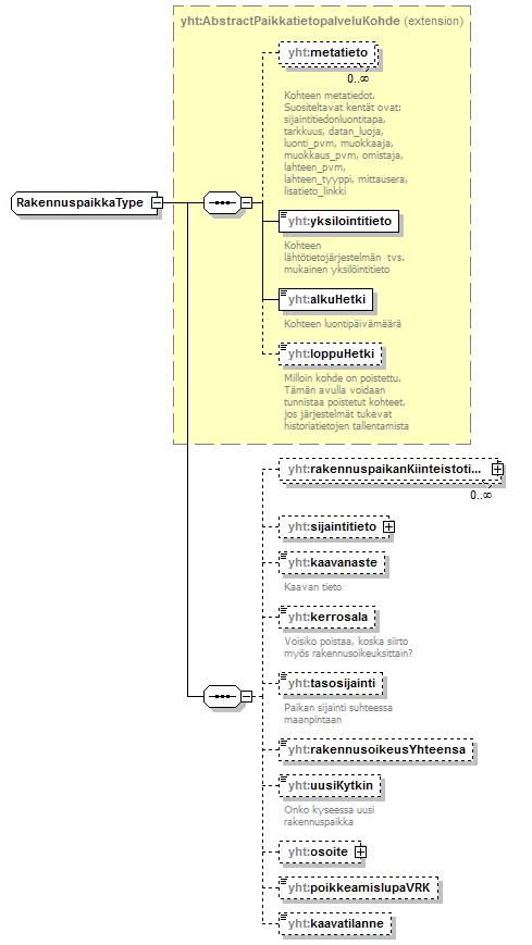 asemakaava_p637.png
