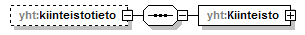 asemakaava_p640.png
