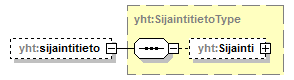 asemakaava_p648.png