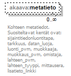 asemakaava_p65.png