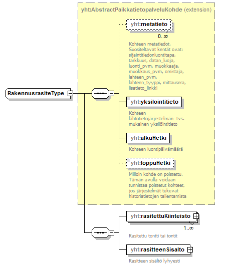 asemakaava_p657.png