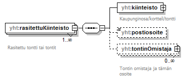 asemakaava_p658.png