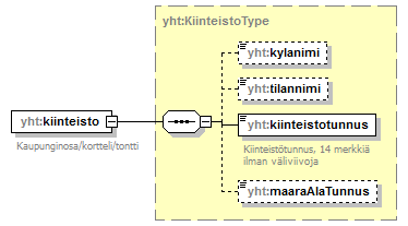 asemakaava_p659.png