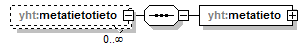 asemakaava_p666.png
