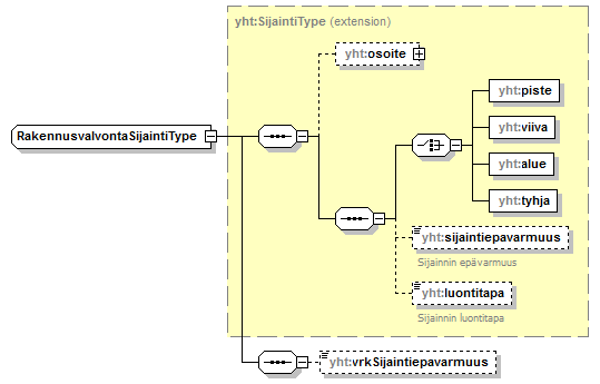 asemakaava_p670.png