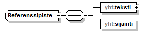 asemakaava_p672.png