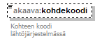 asemakaava_p68.png