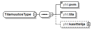 asemakaava_p697.png