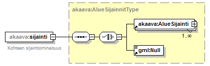 asemakaava_p70.png