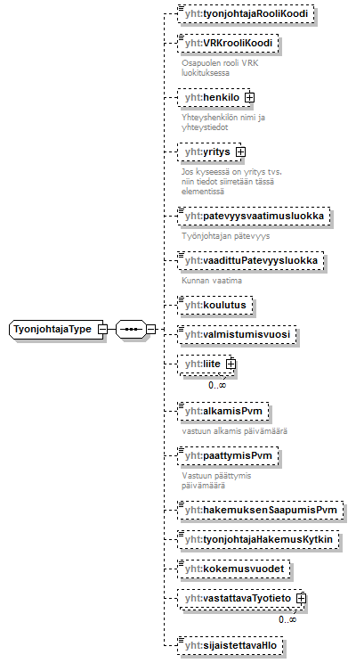 asemakaava_p701.png