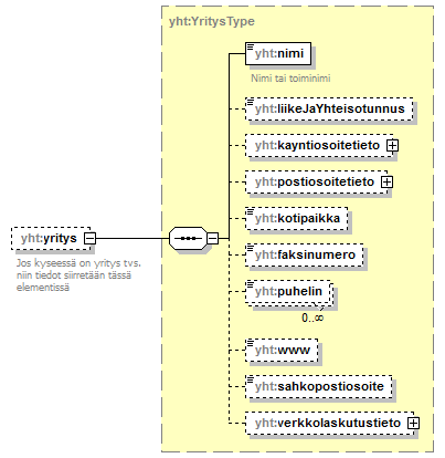asemakaava_p705.png