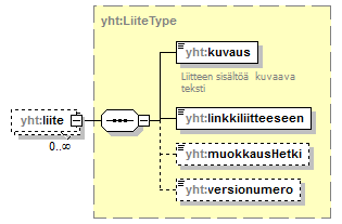 asemakaava_p710.png