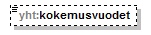 asemakaava_p715.png