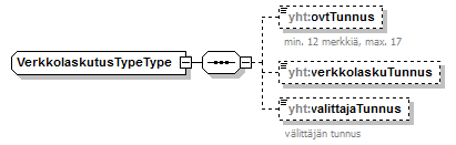 asemakaava_p730.png