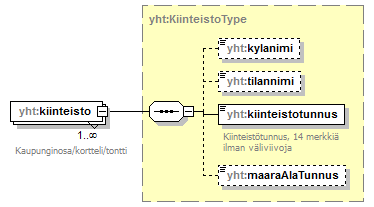 asemakaava_p736.png