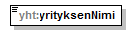 asemakaava_p750.png