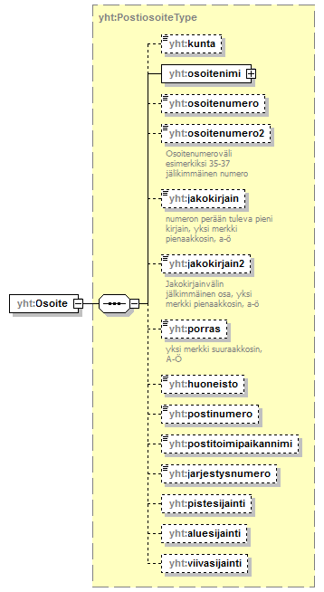 asemakaava_p753.png