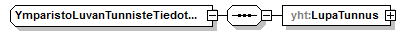 asemakaava_p766.png
