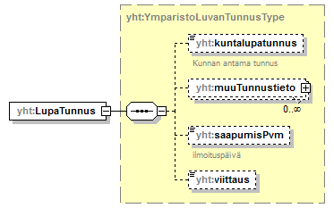 asemakaava_p767.png