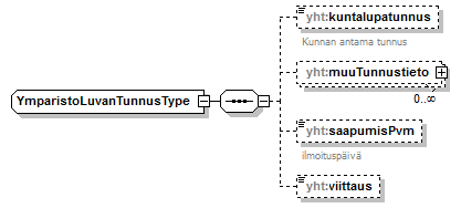 asemakaava_p768.png