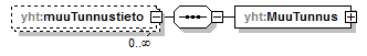 asemakaava_p770.png