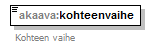 asemakaava_p79.png