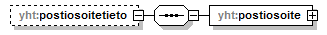 asemakaava_p792.png