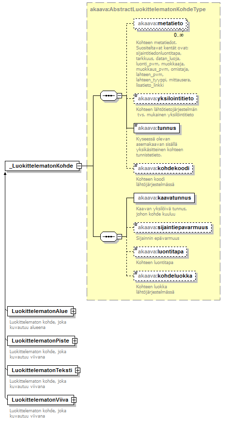 asemakaava_p9.png