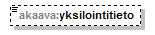 asemakaava_p99.png