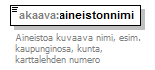 asemakaava_p126.png