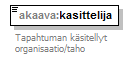 asemakaava_p158.png
