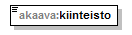 asemakaava_p225.png