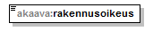 asemakaava_p291.png
