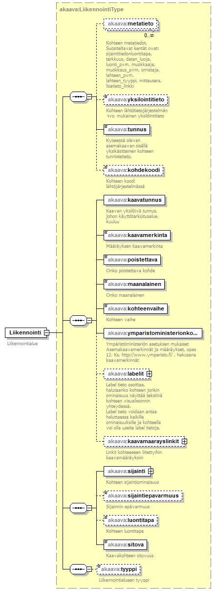 asemakaava_p41.png