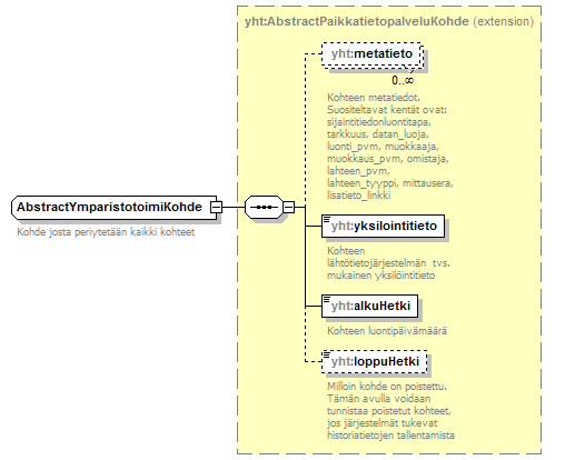 asemakaava_p412.png