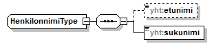 asemakaava_p433.png