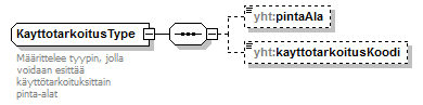 asemakaava_p464.png