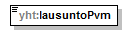 asemakaava_p512.png