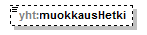 asemakaava_p521.png