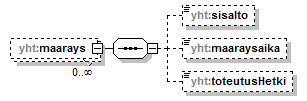 asemakaava_p536.png