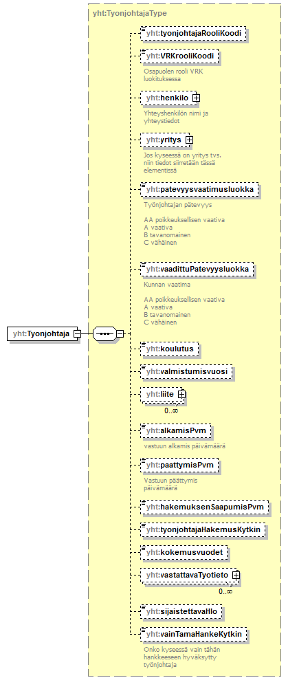 asemakaava_p563.png