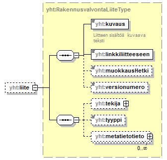 asemakaava_p600.png