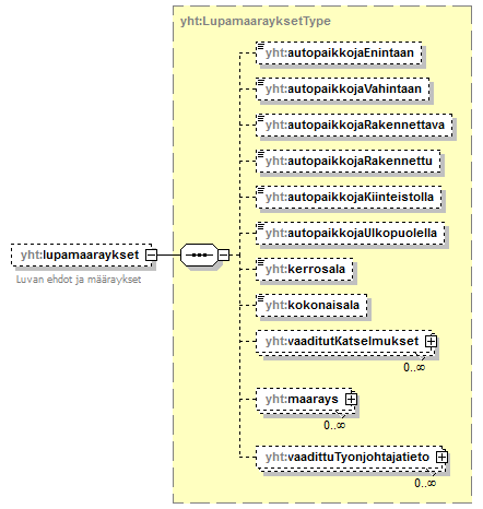 asemakaava_p602.png