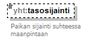 asemakaava_p660.png