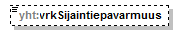 asemakaava_p680.png