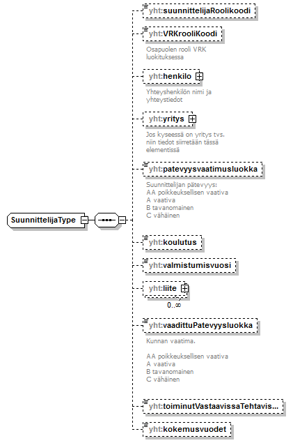asemakaava_p698.png